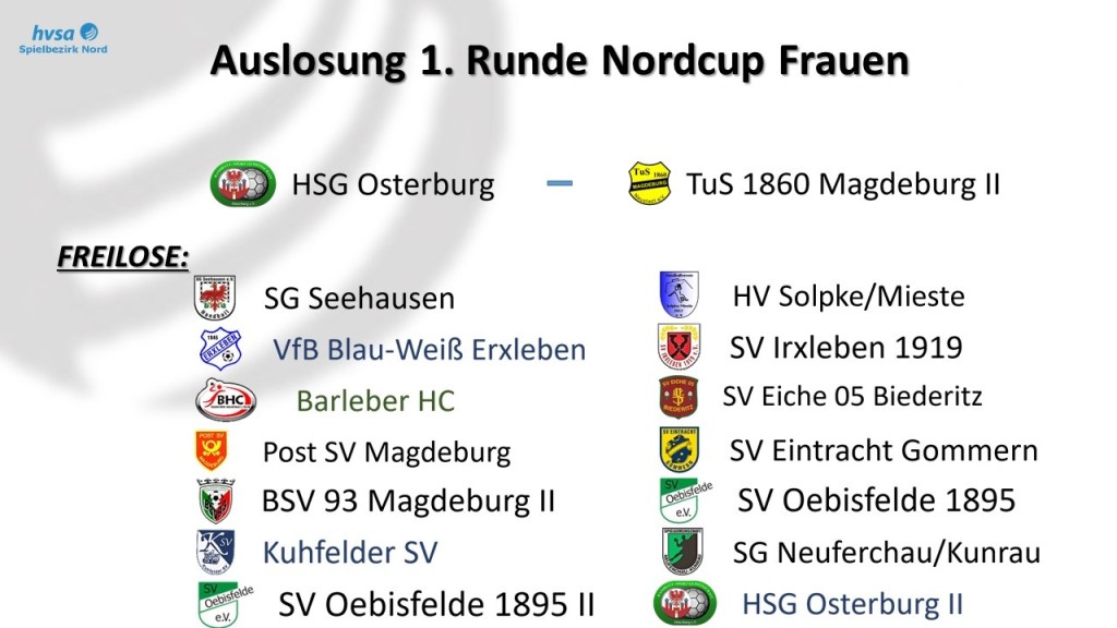 1. Runde Nordcup Frauen