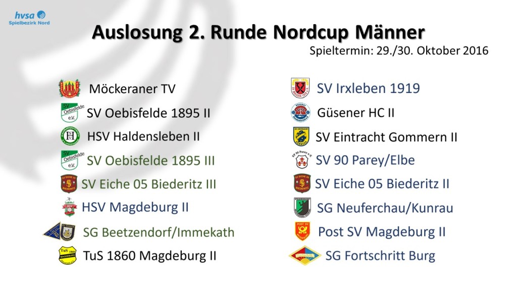 2. Runde Nordcup Männer