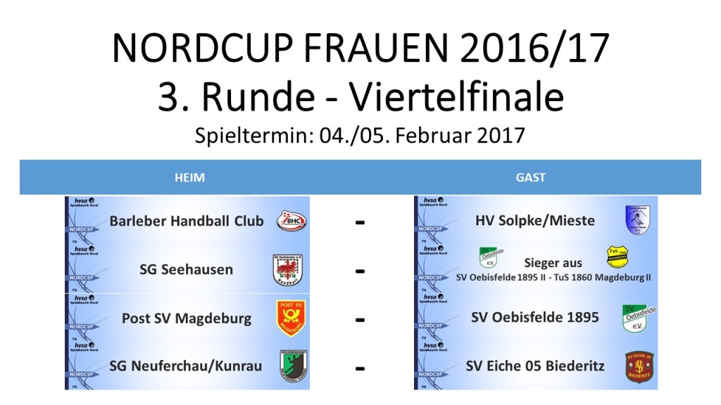 nordcup-frauen-2016